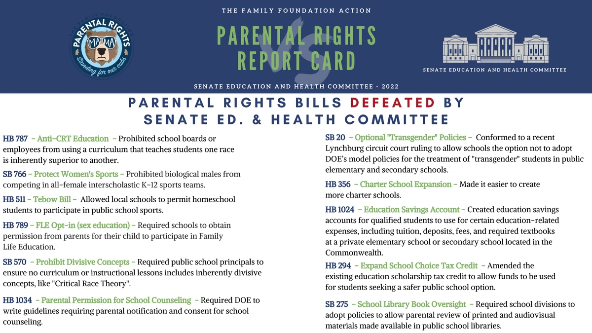 Parental Opt-Out Rights in Education | What Parents Should Know 4 Deciphering Your Rights | What Exactly Can You Opt Out Of?